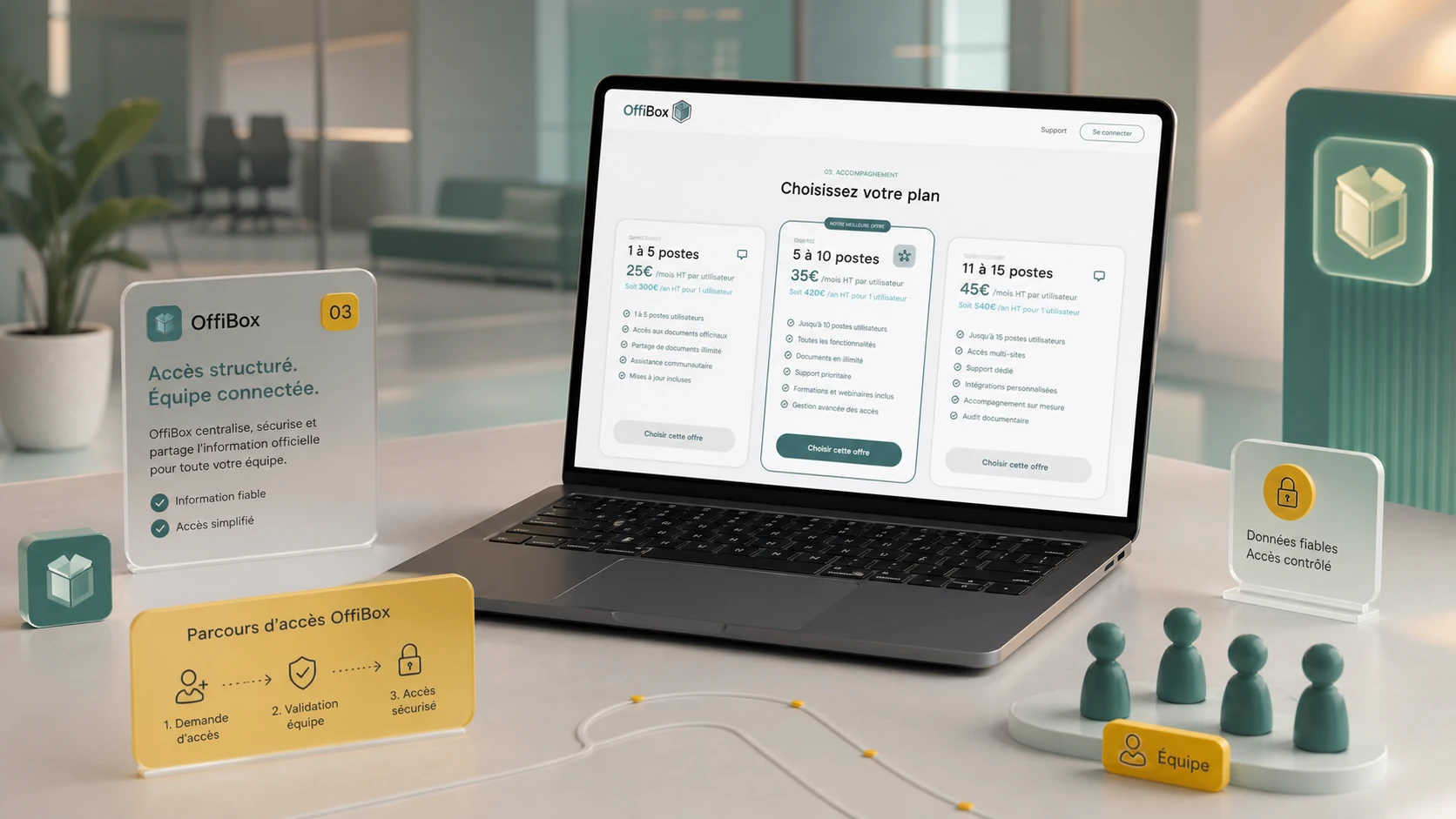 Formules Offibox pour les équipes de pharmacie, affichées sur un ordinateur